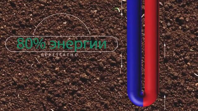 Автономное отопление. Геотермальное отопление в здании детского сада. смотреть онлайн