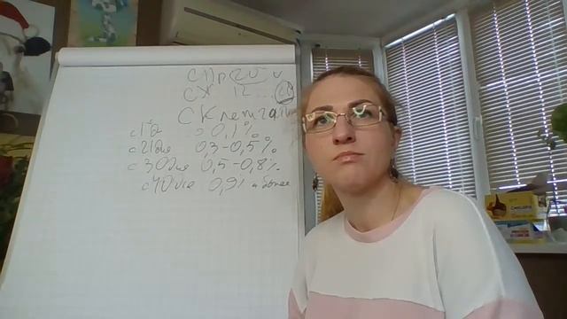 Молоко или ЗЦМ. Стратегии использования смотреть онлайн