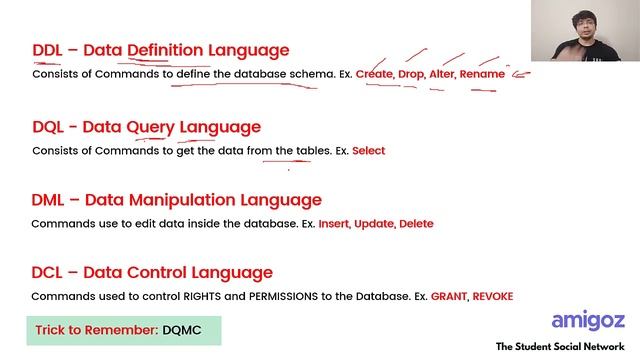 Most Important DBMS Interview Questions for TCS, Capgemini, Infosys, Wipro, Cognizant, Accenture et смотреть онлайн