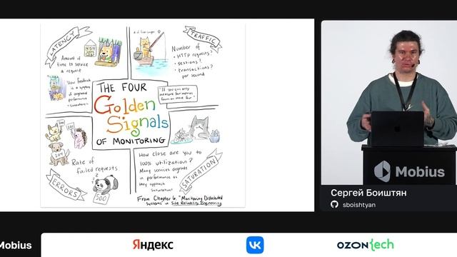 Сергей Боиштян — Здоровье вашей Gradle-сборки смотреть онлайн