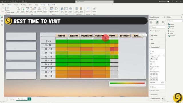 Heatmap Visual in Power BI - Part II | Beautify A Business Dashboard смотреть онлайн