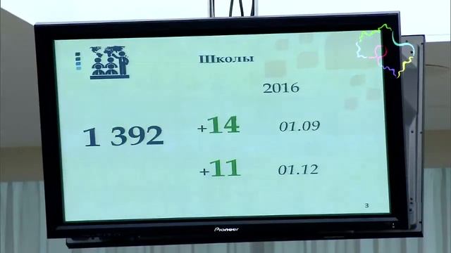Глава Подмосковья: отключений горячей воды из-за долгов быть не должно смотреть онлайн