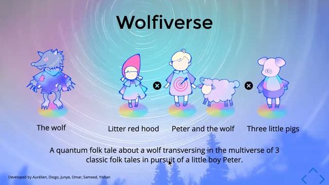 Talk on Quantum Games - Huang Junye смотреть онлайн