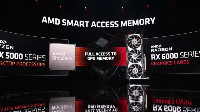 AMD 6000 series ist da! Sie haben Nvidia zerstört! смотреть онлайн