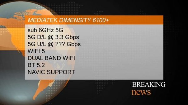? Mediatek Dimensity 6100+ LAUNCHED!!! | ⚡ Dimensity 6100+ Antutu Score, Benchmark Score, Features