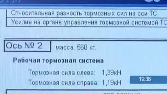 С ЧИСТОГО БЛАНКА смотреть онлайн