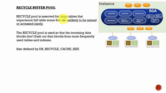 Recycle Buffer Pool | Oracle DBA Tutorials for the Beginners | RR TECHNOSOFT смотреть онлайн