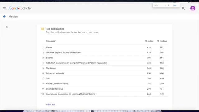 Journal Impact Factor: what are some alternative metrics? смотреть онлайн