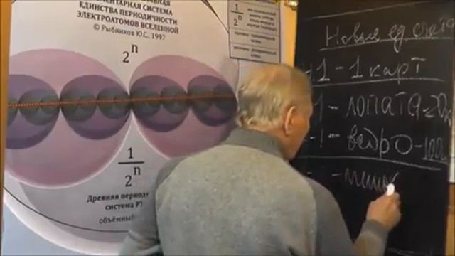 Рыбное умножение 10 10 2014 Рыбников Ю С Снова таблица умножения и новые единицы счёта смотреть онлайн