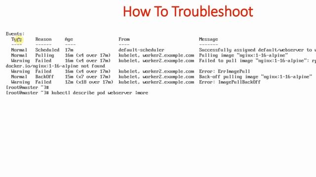 16 How to Troubleshoot Kubernetes Pod Errors? | Kubernetes Tutorial for Beginners смотреть онлайн