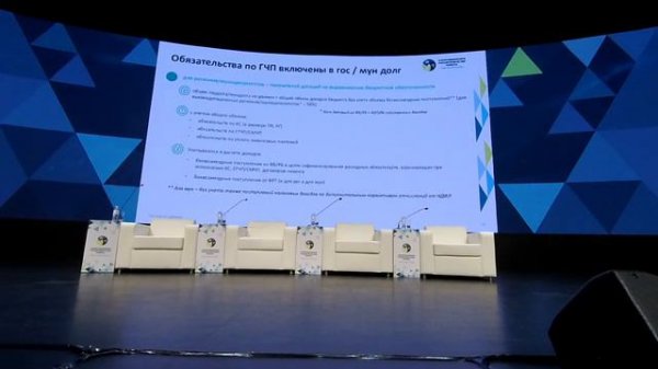 #4 ГЧП_ введение, опыт. Форум PPP 2024 Казань