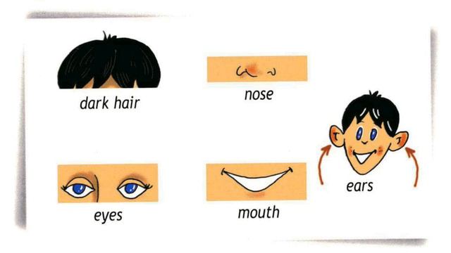 Spotlight 2 p.84 ex.1 CD смотреть онлайн