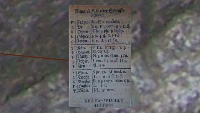 Guns, Thorns, & Smartphones: The Odd History of Runes Part 2 смотреть онлайн