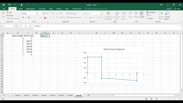 How to Draw Shear Force and Bending Moment Diagram#5 carrying Point Load and UDL on MS EXCEL. смотреть онлайн