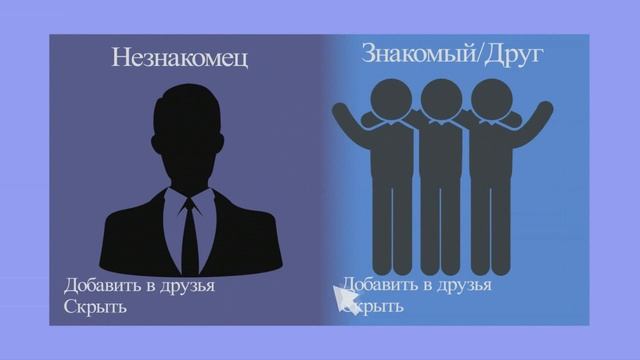 Памятка для детей, о безопасном пользовании сетью интернет смотреть онлайн