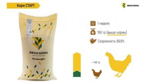 Комбикорм для бройлеров от ООО «Южная корона - БКЗ» «старт», «рост», результаты применения.