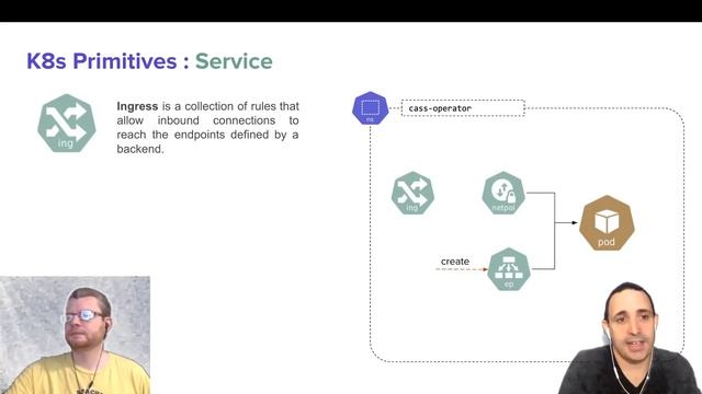 Cloud Native Deployments with Kubernetes and Apache Cassandra™ смотреть онлайн