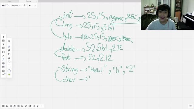 Variables in java | Java for Beginners (part 2) смотреть онлайн