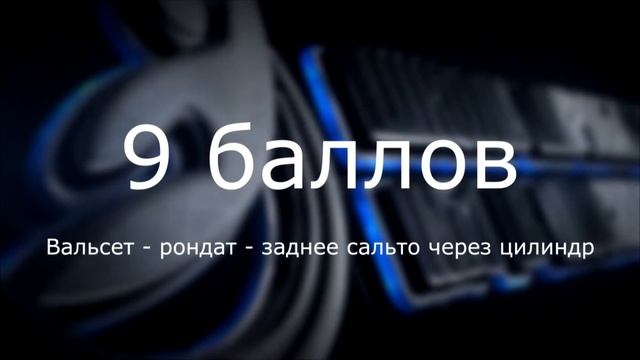 Начинающая группа 1 разряд. Заднее сальто. Соревнования. Школа акробатики 1 смотреть онлайн