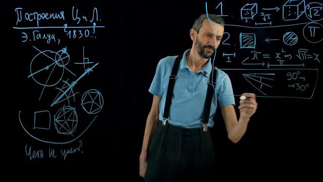 2. Построения с помощью циркуля и линейки