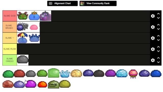 A PIOR TIER LIST DE TERRARIA QUE VOCÊ VAI VER HOJE 😲 смотреть онлайн
