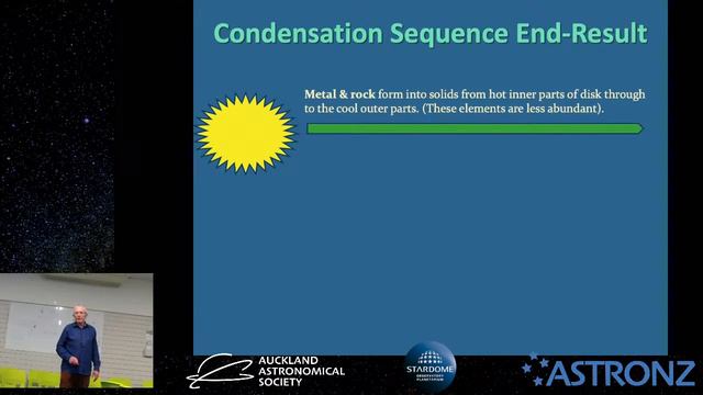 A Modern Perspective of the Solar System What's there and why- Introduction to Astronomy- April 202 смотреть онлайн