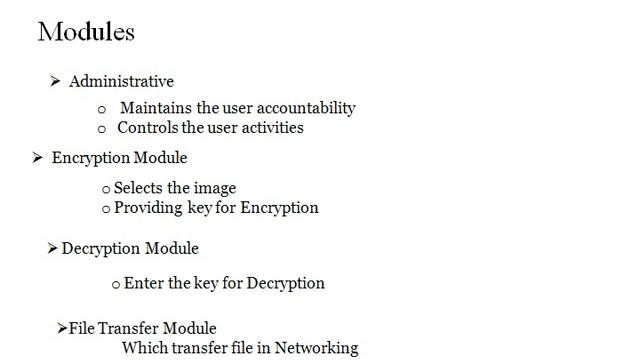 Latest Java Project Source Code on Chaotic Image Encryption Techniques смотреть онлайн