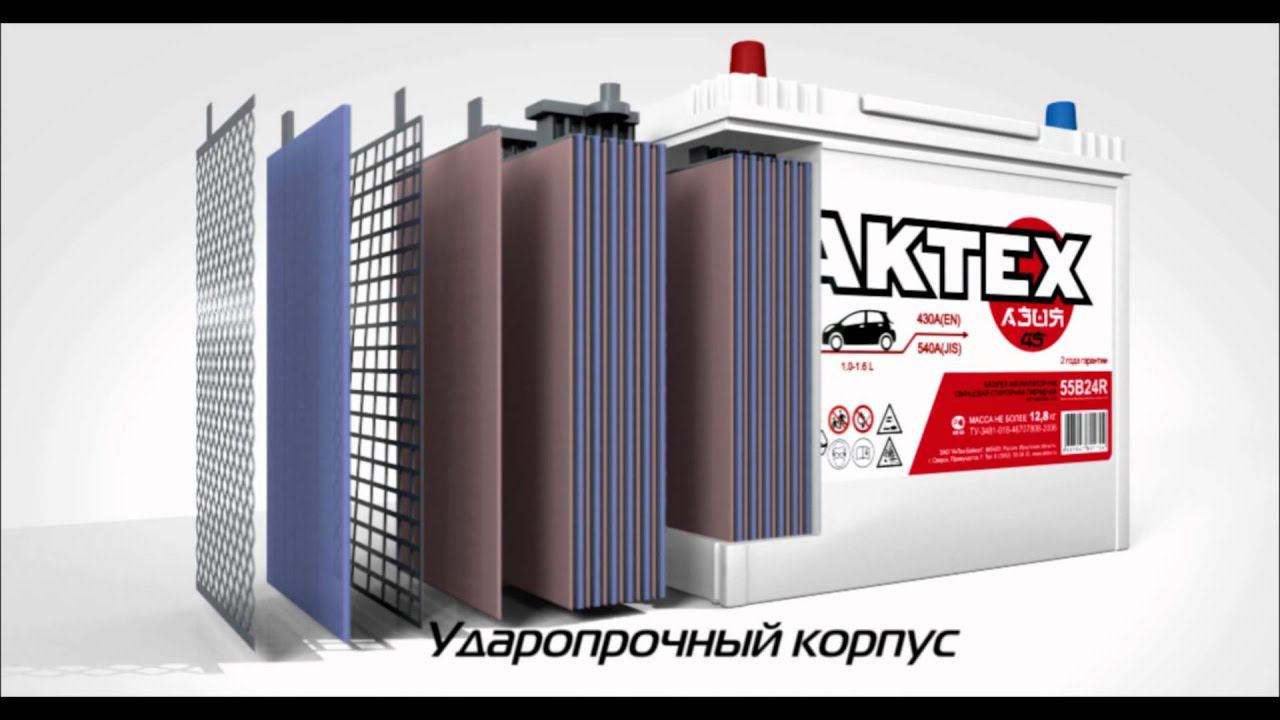Akkum_DivX.avi смотреть онлайн