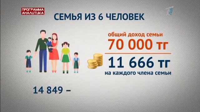 О грядущих реформах в социальной сфере смотреть онлайн