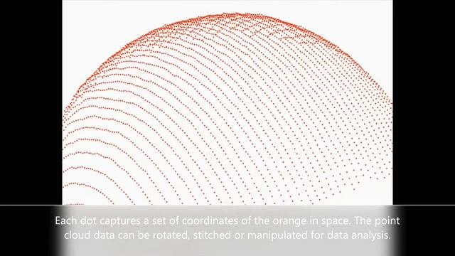 How is 3D point cloud data generated? смотреть онлайн