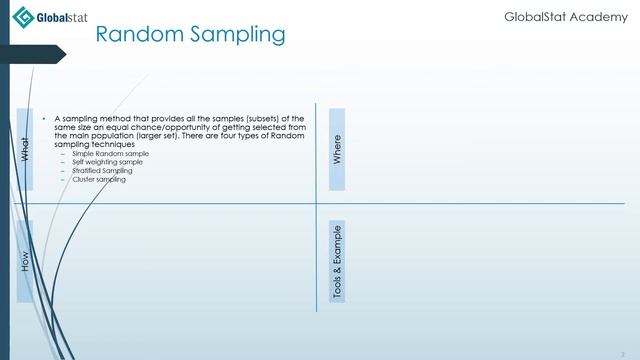 Random Sampling смотреть онлайн