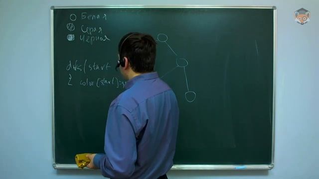 57335 Поиск в глубину и его применения смотреть онлайн