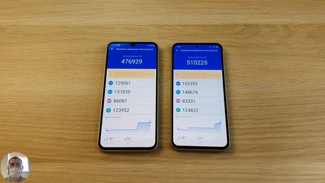 Samsung A34 vs A54 | Hands-On, Design, Unbox, Antutu , Camera Test смотреть онлайн