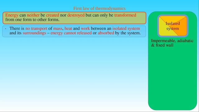 Thermodynamics 2 - First law of thermodynamics смотреть онлайн