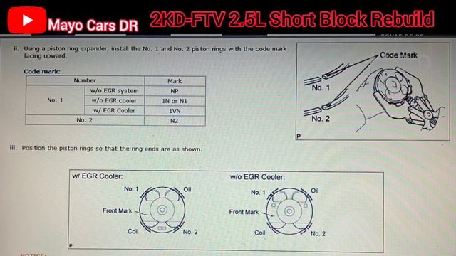 2KD 2.5L Engine Short Block Rebuild Repair Manual | Bolts Torque Setting