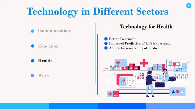Technology and it's Impact on our Life | Good or Bad | Presentation смотреть онлайн
