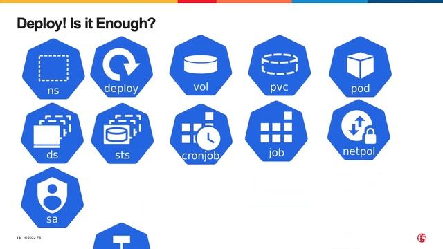 A Guide to Adopting Kubernetes смотреть онлайн