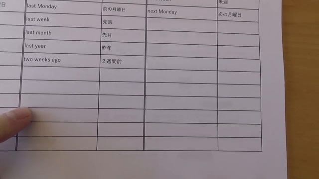 Orbit JHS Homework 1 смотреть онлайн