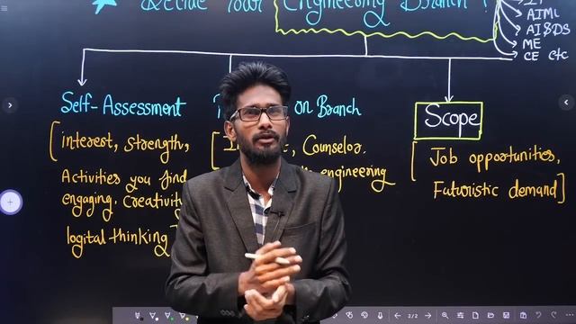 Strategy and Guidance : How to utilize your Time After MHT-CET 2023 Exam | Dinesh Sir смотреть онлайн