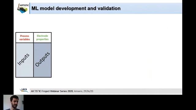 ARTISTIC Project Webinar Series 2020 - First Battery Manufacturing Days - Teo Lombardo [Monday]