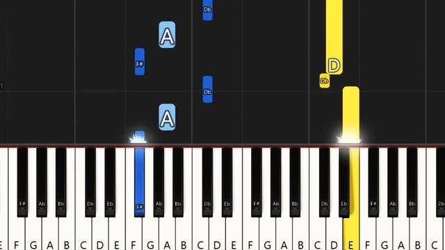 Evgeny Grinko - Valse - Easy Piano Tutorial (Slow) смотреть онлайн