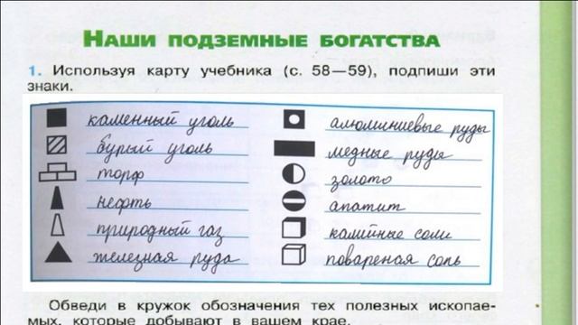 Окружающий мир. Рабочая тетрадь 4 класс 1 часть. ГДЗ стр. 63 №1 смотреть онлайн