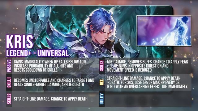 FUTURE HEROES You Should SAVE For! ~Part 1~ | Seven Knights 2 смотреть онлайн
