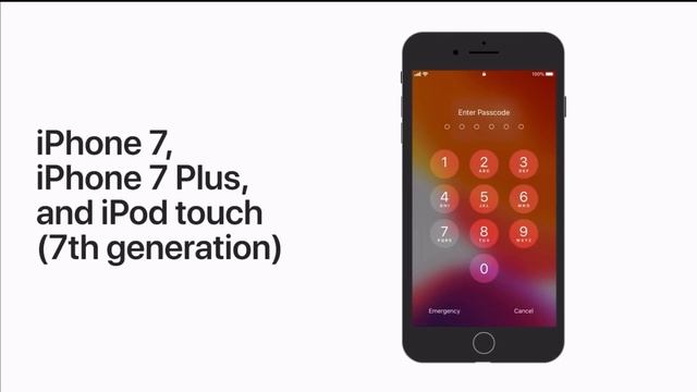 How to restore your iPhone if you forgot your passcode - Apple Support смотреть онлайн