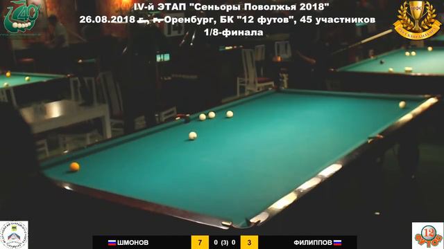 Шмонов - Филиппов смотреть онлайн