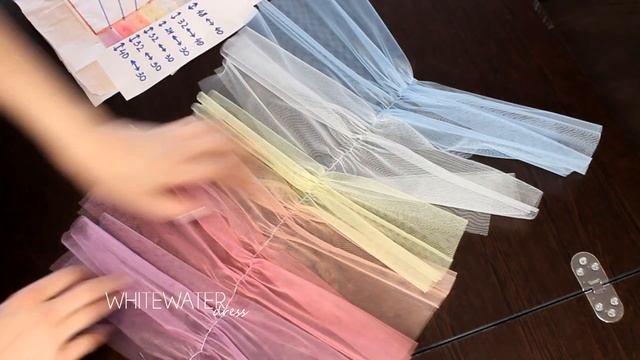 КАК СШИТЬ ДЕТСКОЕ ПЛАТЬЕ "РАДУГА". смотреть онлайн