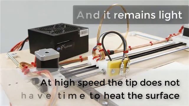 How the Pyroprinter works | Woodburning machine | Pyrography machine смотреть онлайн