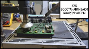 Координатор Скания