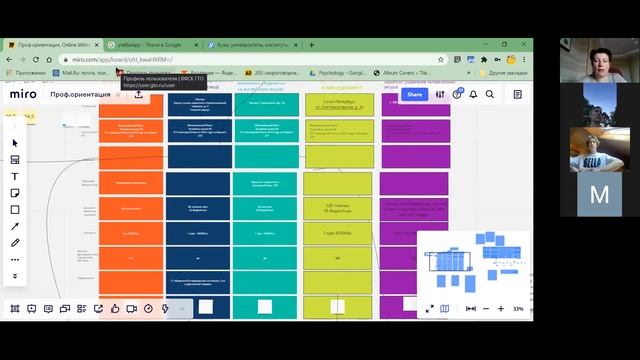 Куда поступать. Как выбрать Вуз. Опыт ученика Академии 1025 смотреть онлайн