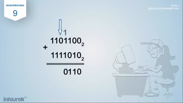 Урок 3 Двоичная арифметика смотреть онлайн